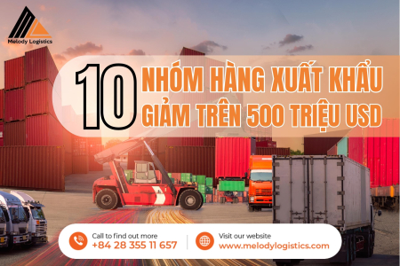 10 nhóm hàng xuất khẩu giảm trên 500 triệu USD